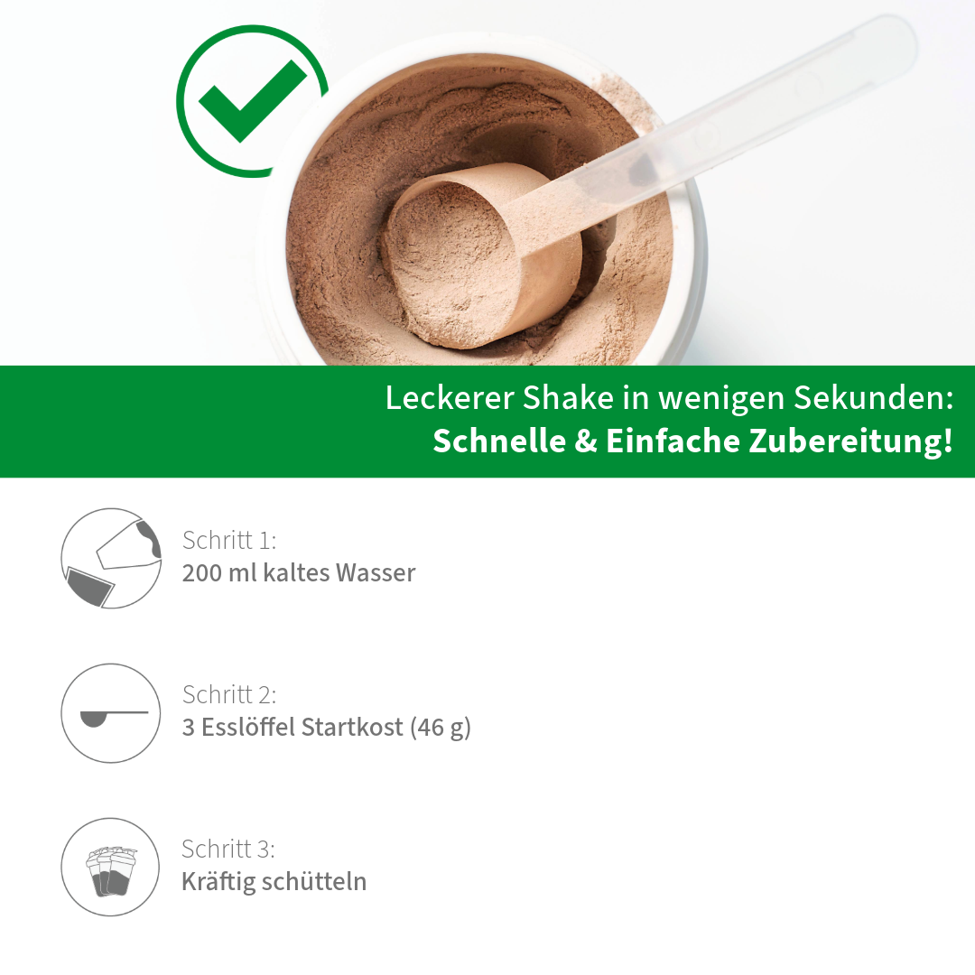 Startkost Schokolade - BCM Modicur