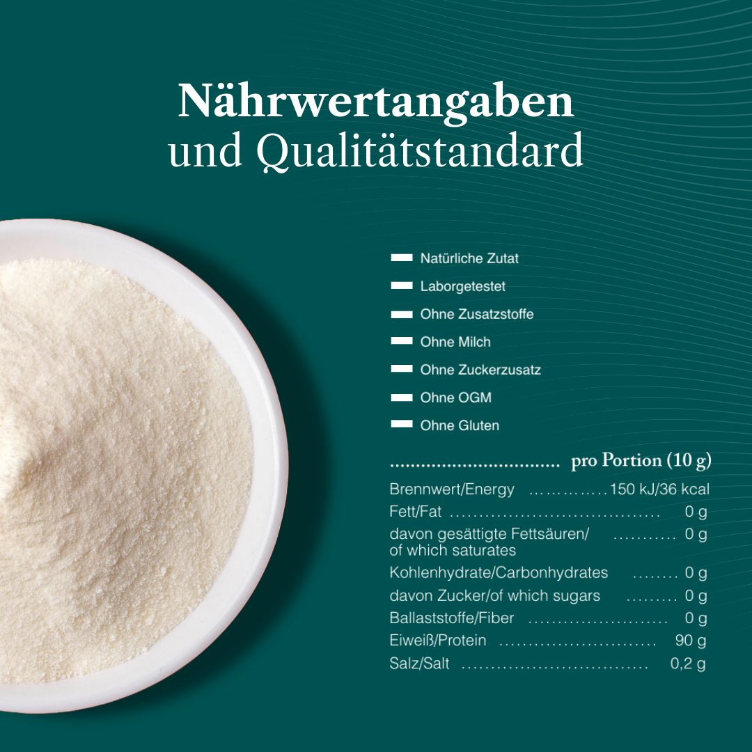 NEU: Modicur Kollagen - BCM Modicur